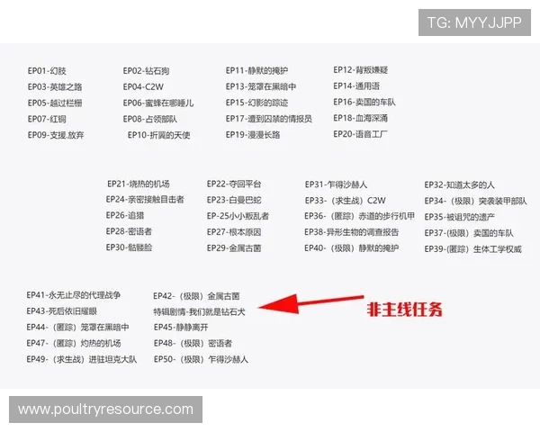 亚洲必赢官方网时间登录版官方公告，第一时间了解最新版本更新与活动优惠信息