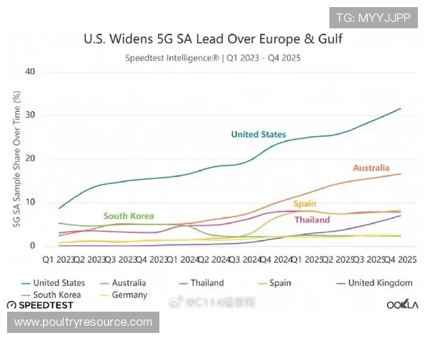 5g游戏发展现状:用户对5g游戏体验的需求变化与行业应对策略 5g游戏发展现状:用户对5g游戏体验的需求变化与行业应对策略